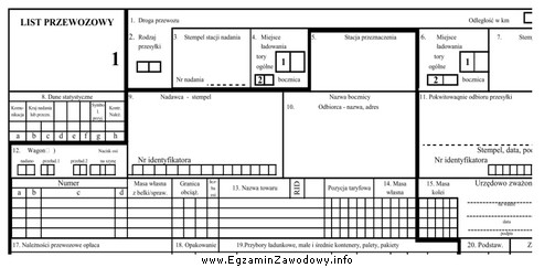 Przedstawiony list przewozowy stosowany jest w transporcie