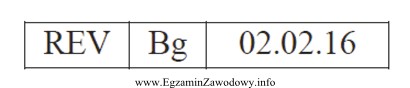 Przedstawiony przykład oznaczenia umieszczony na wagonie kolejowym informuje