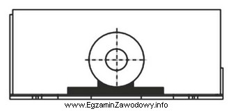 Jaki nakaz prawidłowego rozmieszczenia i zabezpieczenia ładunku został 