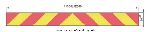 Tablica przedstawiona na rysunku umieszczana jest na