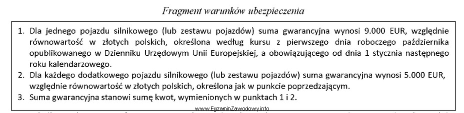 W tabeli zamieszczono fragment warunków ubezpieczenia zaproponowanych przez ubezpieczyciela 