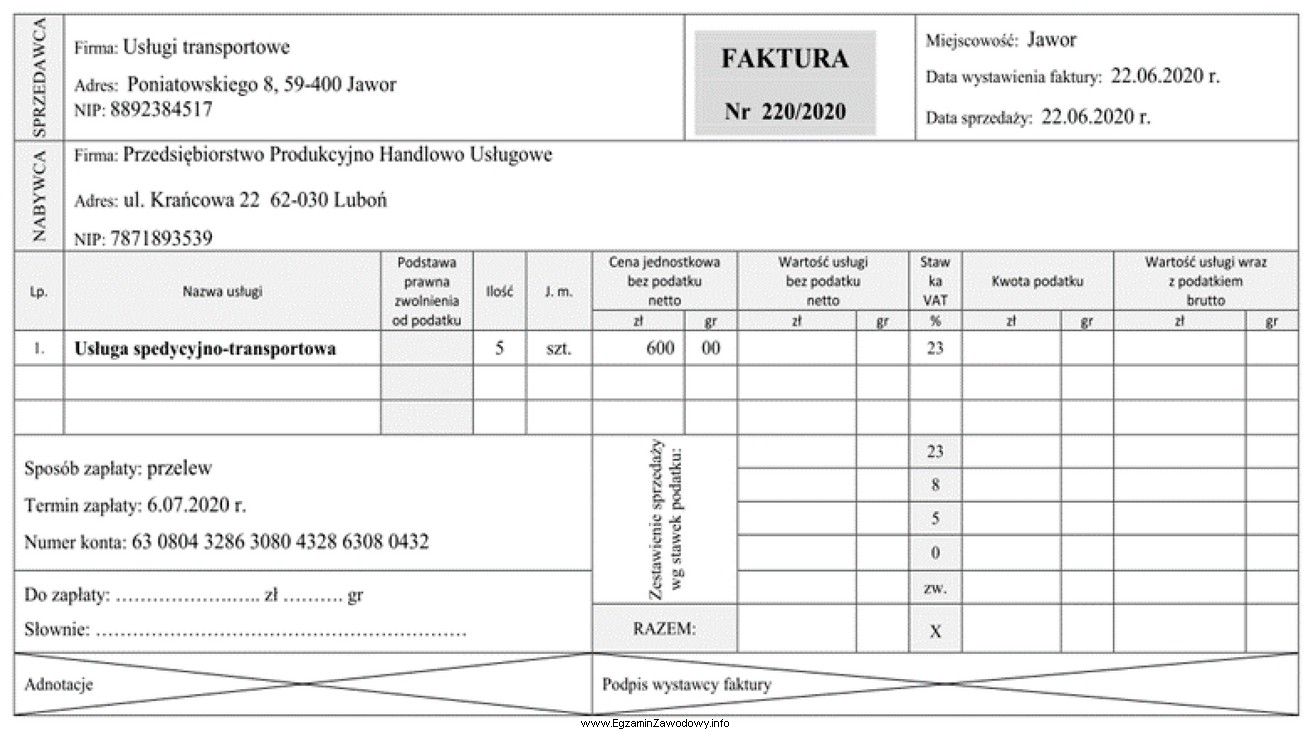 Ile wyniesie kwota podatku za zrealizowane usługi zgodnie z 