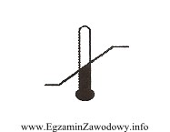 Przedstawiony symbol graficzny oznacza