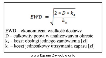 Oblicz ekonomiczną wielkość dostawy silników w oparciu o 