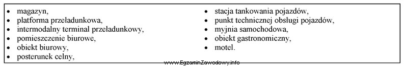 Podane w tabeli elementy infrastruktury punktowej są charakterystyczne dla