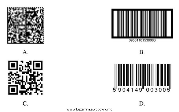 Na którym rysunku przedstawiono kod typu QR?