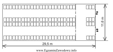 Jaką wartość przyjmuje wskaźnik kosztów utrzymania powierzchni magazynowej 