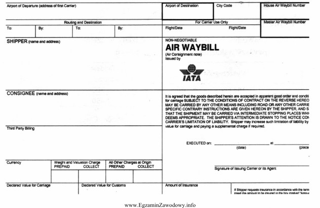 Na rysunku przedstawiono fragment listu przewozowego stosowanego w transporcie
