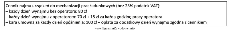 Oblicz, ile wynosi koszt brutto wynajmu przez przedsiębiorstwo suwnicy 