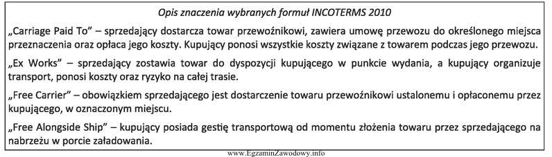 Na podstawie zamieszczonego opisu określ, którym skrótem 