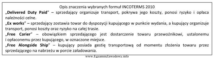 Jaki skrót należy wpisać w umowie, zgodnie z 