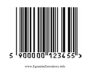 Przedstawiony kod kreskowy EAN-13 służy do oznaczania