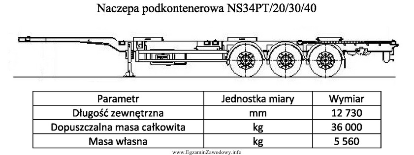 Przedstawiona naczepa jest przystosowana do przewozu masy brutto kontenera z 