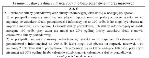 Ile, zgodnie z ustawą o bezpieczeństwie imprez masowych, powinna 