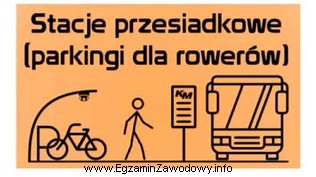 Przedstawiony na rysunku miejski transport multimodalny jest nazywany