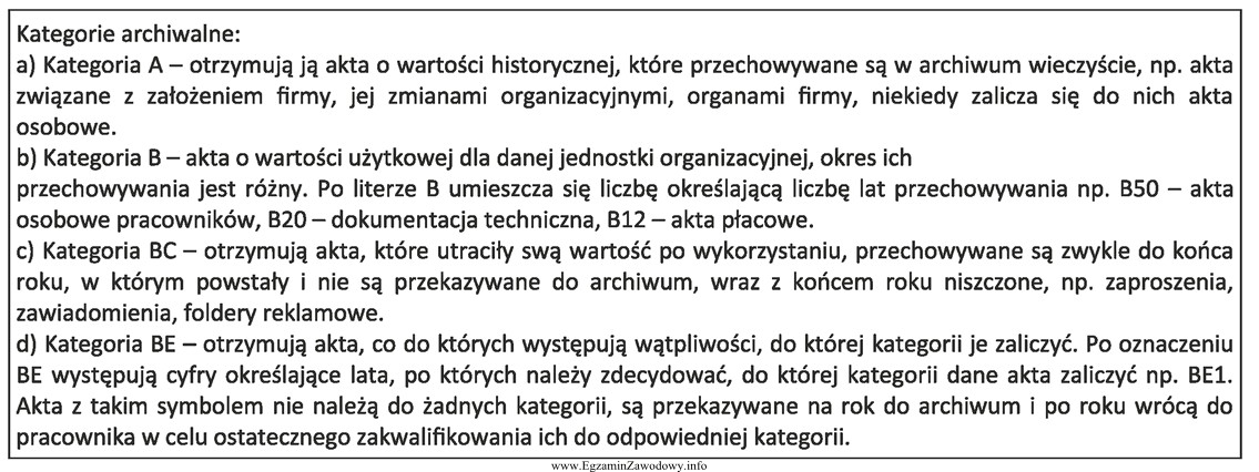 Którą kategorię archiwalną należy nadać księgom rachunkowym, 