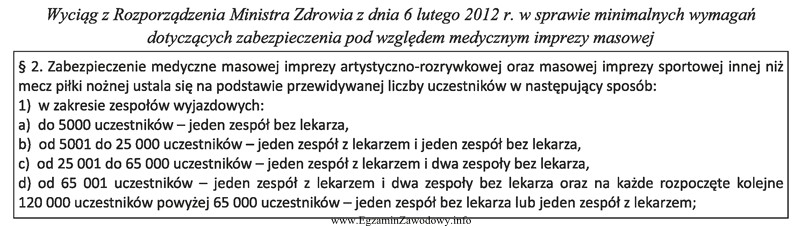 Na podstawie fragmentu Rozporządzenia Ministra Zdrowia w sprawie minimalnych 