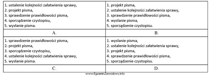 Określ prawidłową kolejność załatwienia sprawy przez 