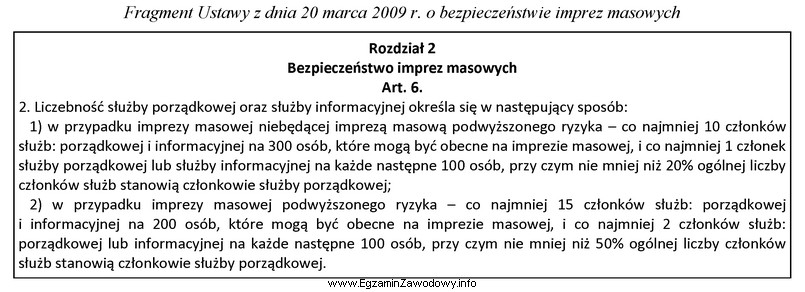 Na podstawie fragmentu ustawy ustal, ile powinna wynosić liczebność 