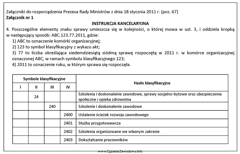 Dokumentacja wchodząca w skład aktów działu 