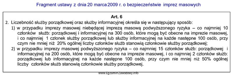 Na podstawie fragmentu ustawy, ustal minimalną liczebność służ