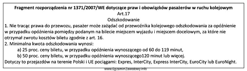 Podróżny korzystający z usług przewozowych InterCity 