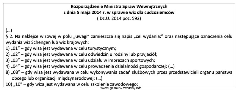 Jakie oznaczenie będzie zamieszczone na naklejce wizowej dla obywateli 