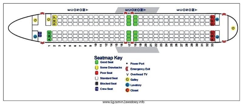 Zgodnie z przedstawionym planem miejsc w samolocie pasażerowi chcą