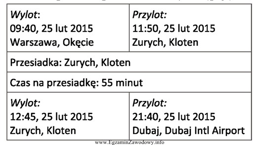 Podróżny zarezerwował lot na trasie Warszawa - Dubaj (