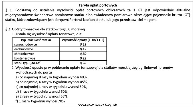 Jak wysoka będzie wartość upustu przy pobieraniu opł