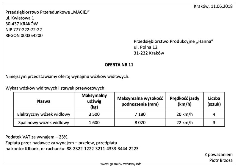 Której informacji brakuje w przedstawionej w tabeli ofercie?