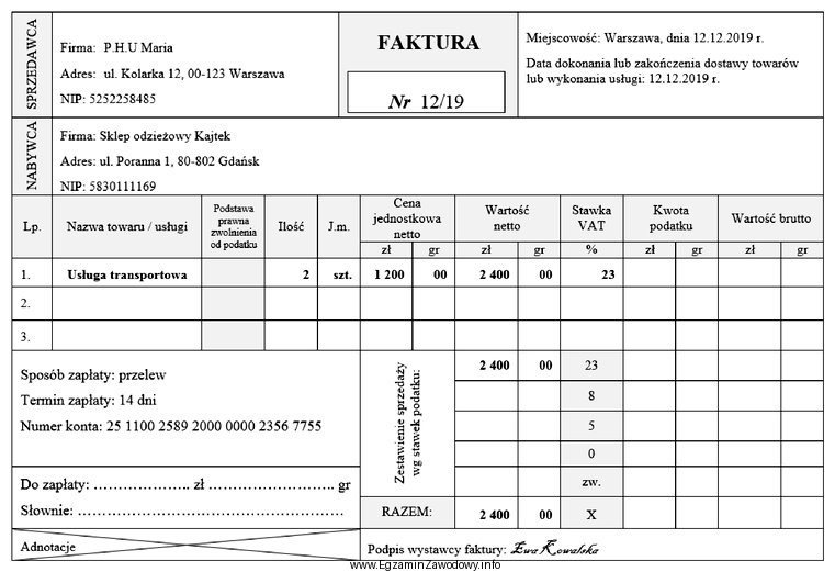 Jaka będzie wysokość kwoty podatku VAT w przedstawionej 