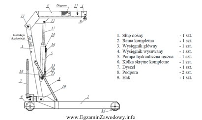 Schemat którego urządzenia został przedstawiony na rysunku?