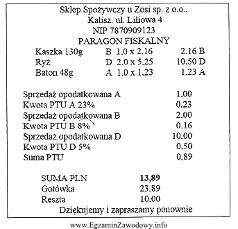 Na przedstawionym paragonie wartość brutto sprzedanych artykułów 