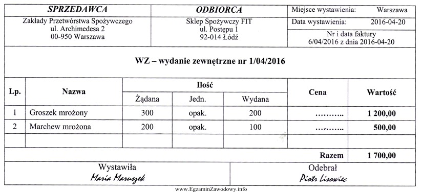 Oblicz ceny produktów gotowych w dokumencie Wz - wydanie 