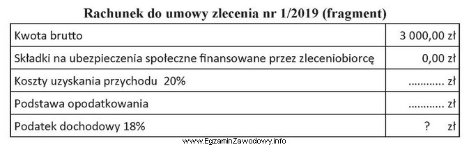 Na podstawie zamieszczonego fragmentu rachunku do umowy zlecenia nr 1/2019 oblicz 