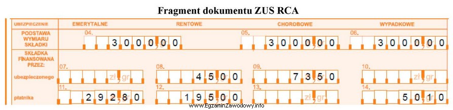 Ustal wysokość składki na ubezpieczenie emerytalne finansowanej przez 