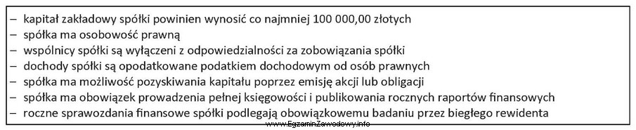 W ramce przedstawiono wybrane cechy spółki