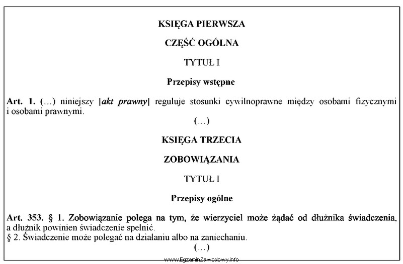 Który akt prawny zawiera przepisy zacytowane w ramce?