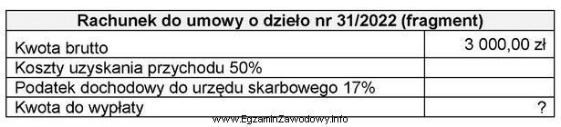 Na podstawie fragmentu rachunku do umowy o dzieło nr 31/2022 