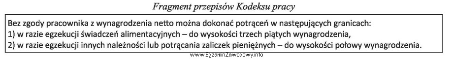 Pracodawca otrzymał tytuł wykonawczy dotyczący zobowiązań alimentacyjnych pracownika. 