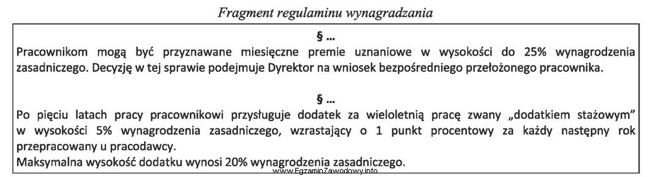 Na podstawie danych zawartych w tabeli oblicz wynagrodzenie brutto pracownika 