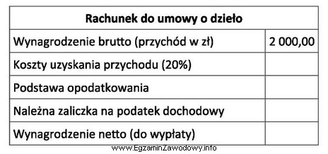 Na podstawie zamieszczonego rachunku do umowy o dzieło oblicz, 