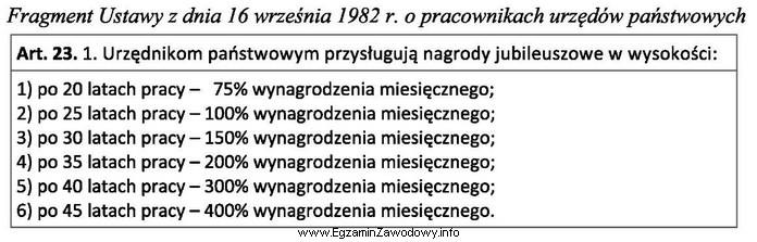 Jaka kwota z tytułu nagrody jubileuszowej przysługuje pracownikowi 