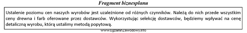 Który element biznesplanu producenta drewnianych zabawek dla dzieci został 