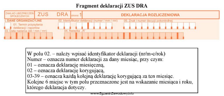 Płatnik składek, który przekazał do ZUS w 