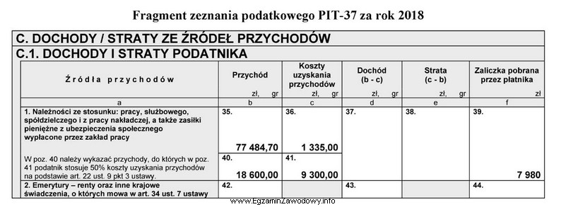 Na podstawie zamieszczonego fragmentu zeznania podatkowego PIT-37 za rok 2018 ustal 