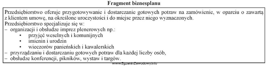 Na podstawie zamieszczonego fragmentu biznesplanu wskaż, jakiego rodzaju działalnoś