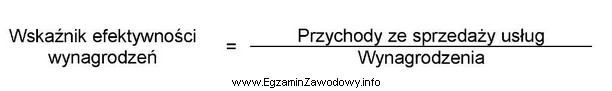 Wskaźnik efektywności wynagrodzeń wynosi 6, co oznacza, że