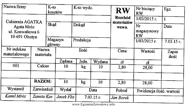 Przedstawiony dokument magazynowy potwierdza
